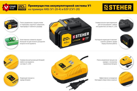 Купить STEHER 20В  Li-Ion  2 Ач  тип V1  аккумуляторная батарея. V1-20-2 фото №2