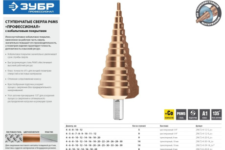 Купить Сверло ступенчатое 29672-4-39-14 Зубр 4-39мм  14 ступеней фото №6