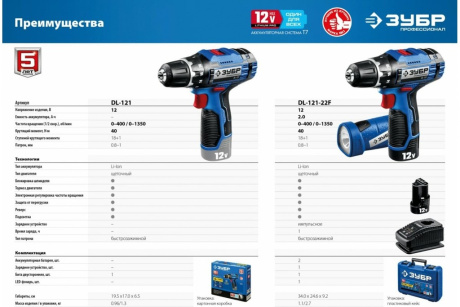 Купить ЗУБР 12В + LED фонарь  2 АКБ  2Ач   в кейсе  дрель-шуруповерт  Профессионал. DL-121-22F фото №23