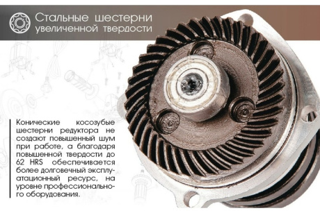 Купить Машина шлифовальная угловая BORT BWS-1200-125 фото №11