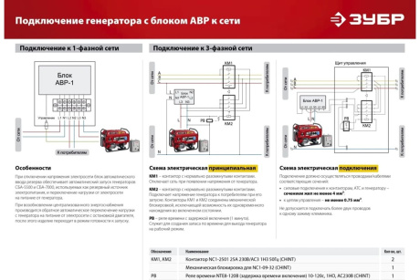 Купить Генератор ЗУБР бензиновый с электростартером 3300Вт фото №26