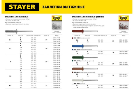 Купить Заклепка алюминиевая 50 шт.  4.0x10 мм  Stayer 3120-40-10 фото №2