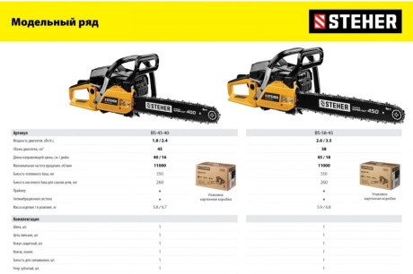 Купить Бензопила "STEHER" BS-45-40 фото №19