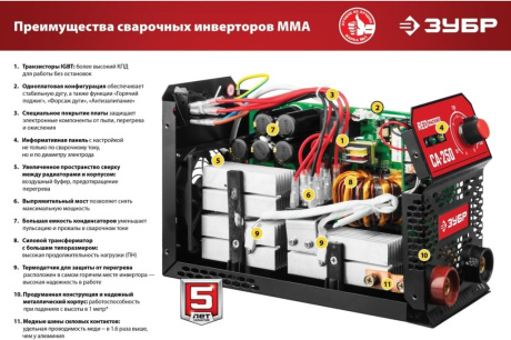 Купить Сварочный аппарат ЗУБР СА-190К инверторный фото №8