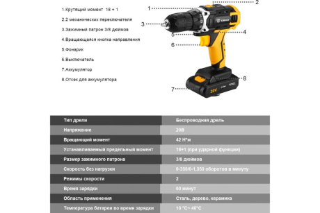 Купить Аккумуляторная дрель-шуруповерт DEKO DKCD20FU-Li в кейсе + набор 63 инструмента для дома  20В  2х1.5 фото №9