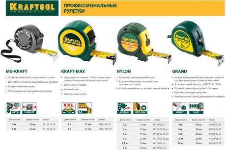 Купить Рулетка 3м "KRAFTOOL" GRAND  34022-03-16 фото №6