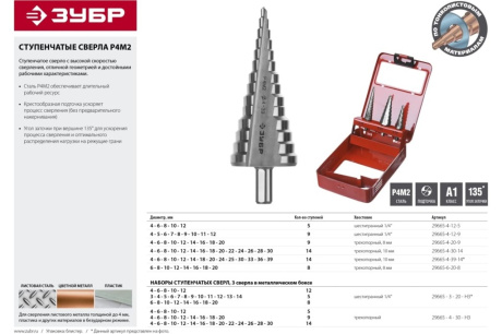 Купить Cверло ступенчатое ЗУБР 6-20мм 8 ступеней фото №4