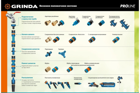 Купить Распылитель GRINDA PROLine RO-18  веерный  18 форсунок  ударопрочный 429345 фото №5